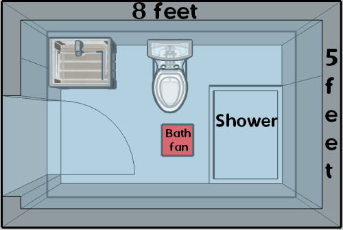 Where Should A Bathroom Fan Be Placed Hvac Buzz - Can You Install A Bathroom Fan On The Wall