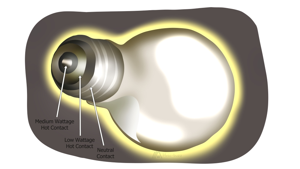Contacts of a 3-way bulb