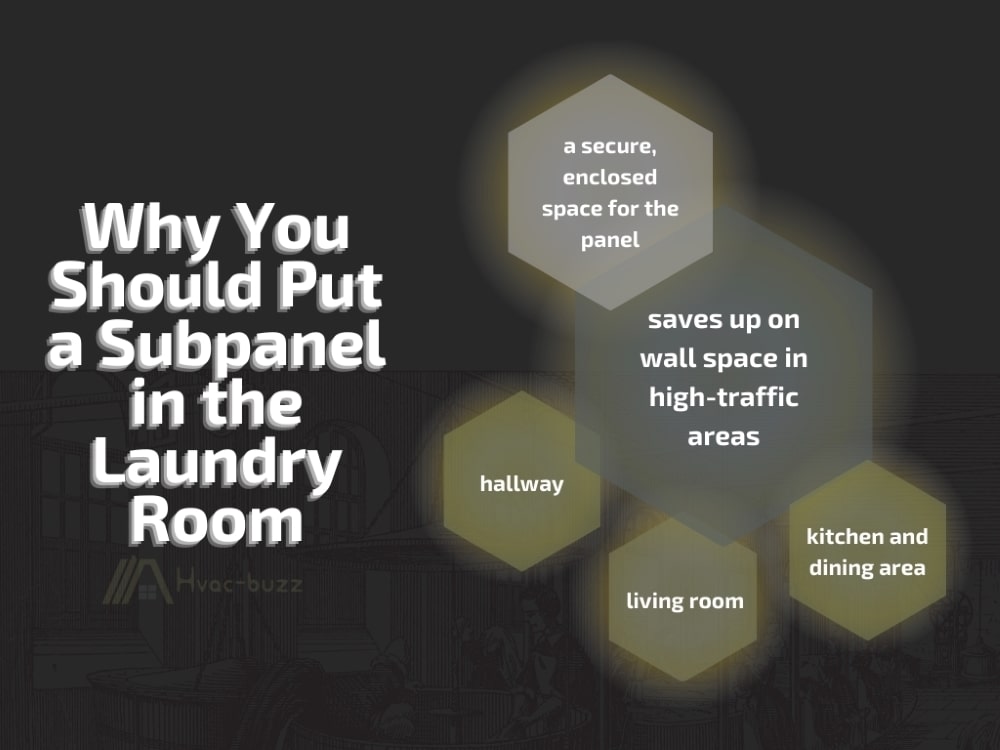 infographic on why it is ok to put a subpanel in a laundry room