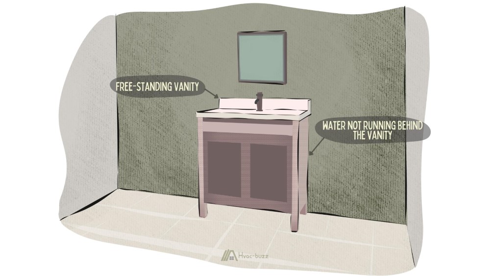 Free-standing vanity with lip at the back