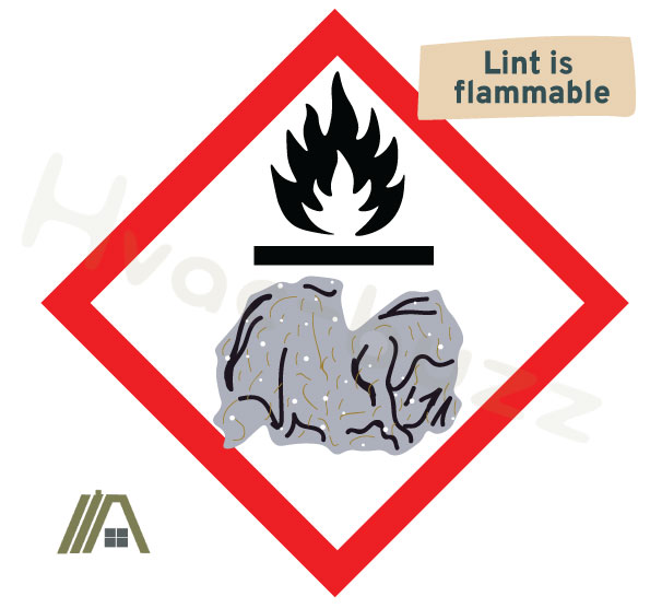 lint is flammable