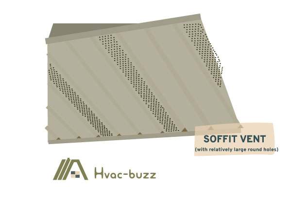 soffit vent with relatively large round holes
