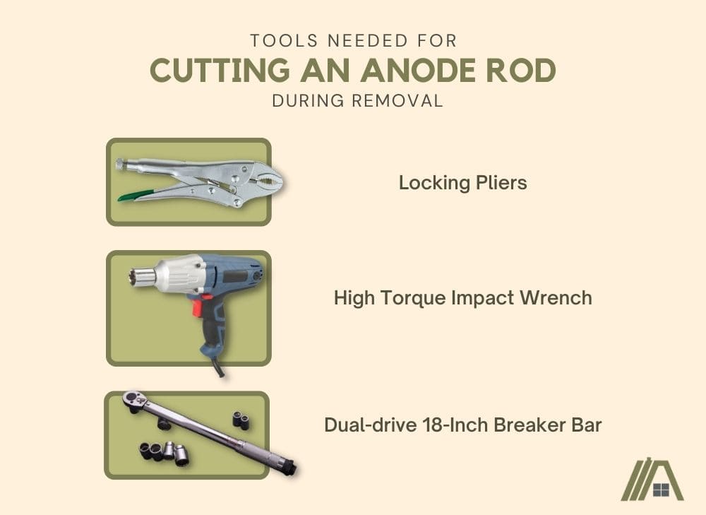 tools needed for cutting an anode rod during removal