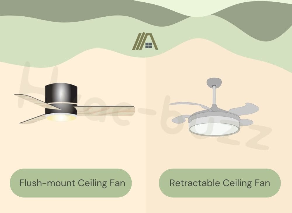 Flush-mount Ceiling Fan and Retractable Ceiling Fan