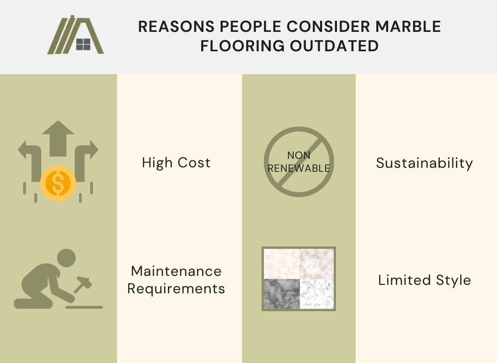 Reasons People Consider Marble Flooring Outdated: high cost, maintenance requirements, sustainability and limited style
