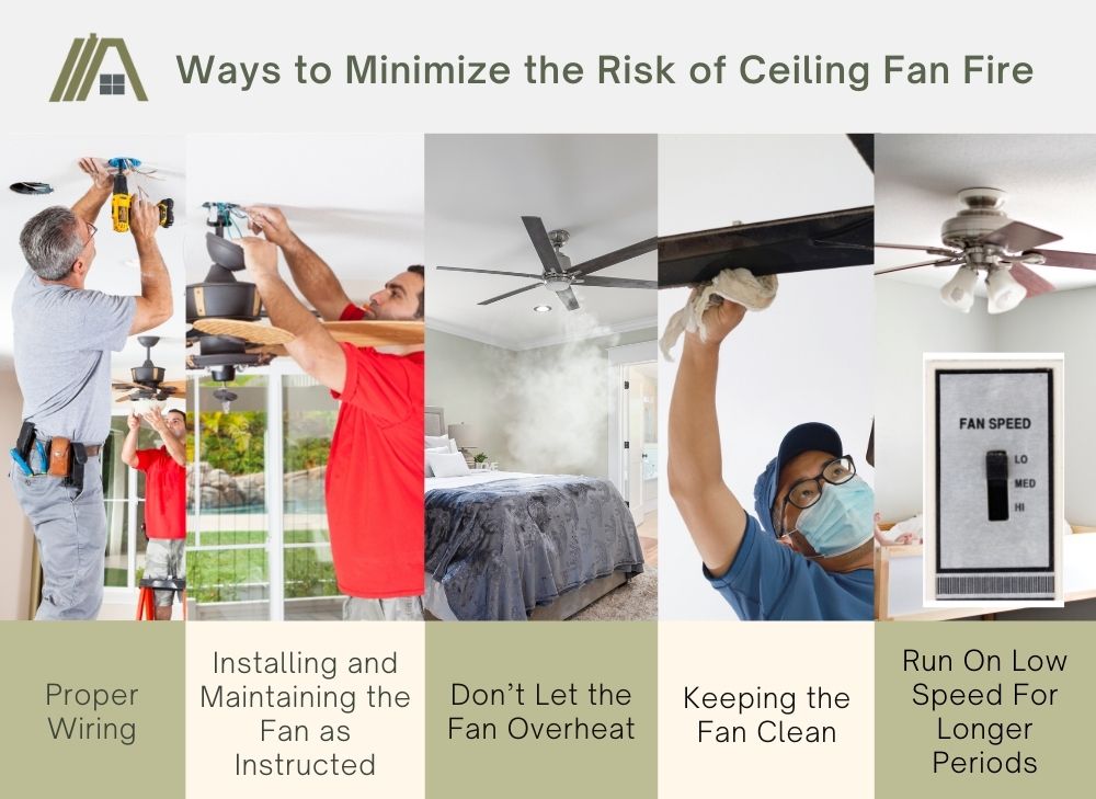 Ways to Minimize the Risk of Ceiling Fan Fire