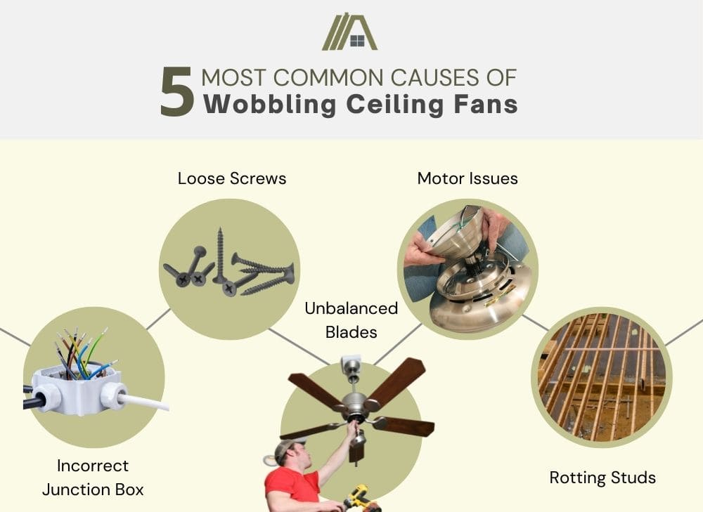 five most common causes of wobbling ceiling fan: Incorrect Junction Box, Loose Screws, Unbalanced Blades, Motor Issues and Rotting Studs