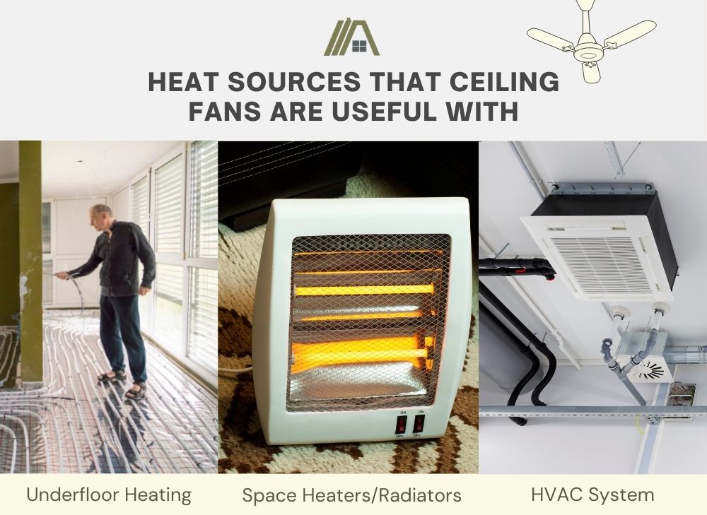 Heat Sources That Ceiling Fans Are Useful With: Underfloor Heating, Space Heaters/Radiators and HVAC System