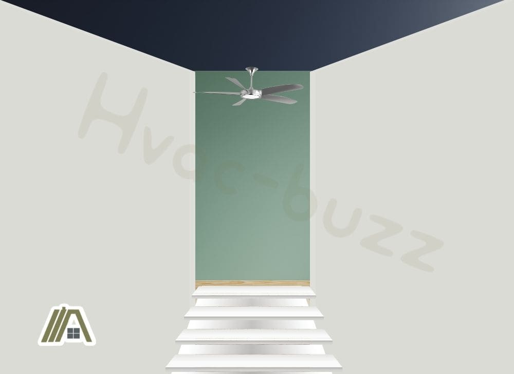 Illustration of a ceiling fan on top of enclosed stairs