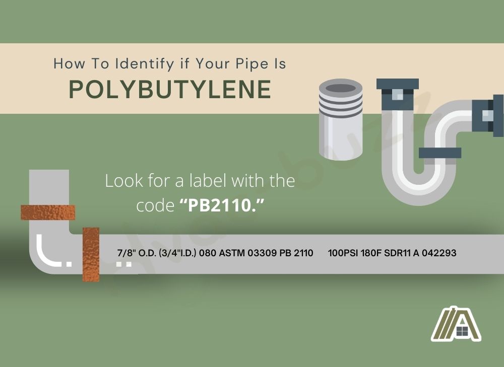 How To Identify if Your Pipe Is Polybutylene, look for a label with the code PB2110