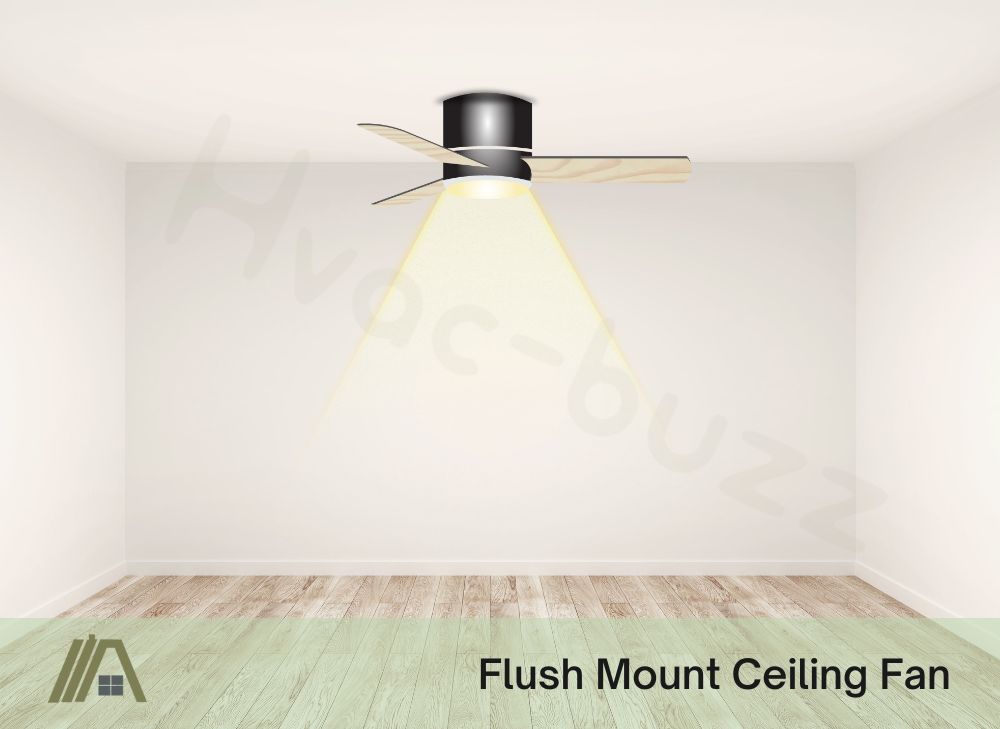 Illustration of Flush Mount Ceiling Fan on a Flat Ceiling