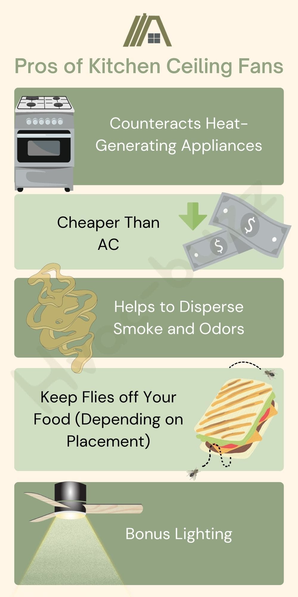 Infographic of the Pros of Kitchen Ceiling Fans