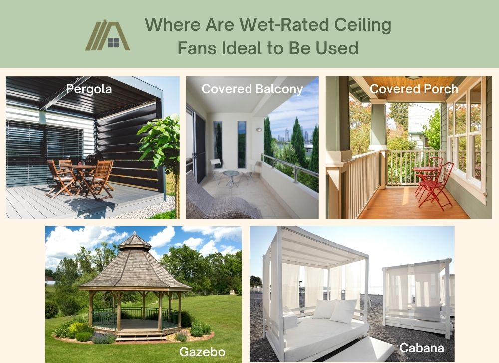 Where Are Wet-Rated Ceiling Fans Ideal to Be Used