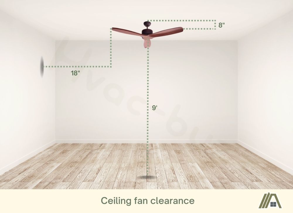 Ceiling fan clearances