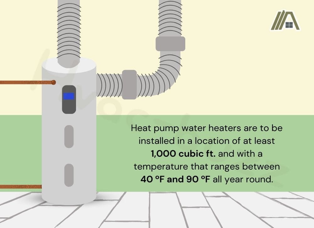 Illustration of a hybrid water heater with a text saying "heat pump water heaters are to be installed in a location of at least 1000 cubic feet"