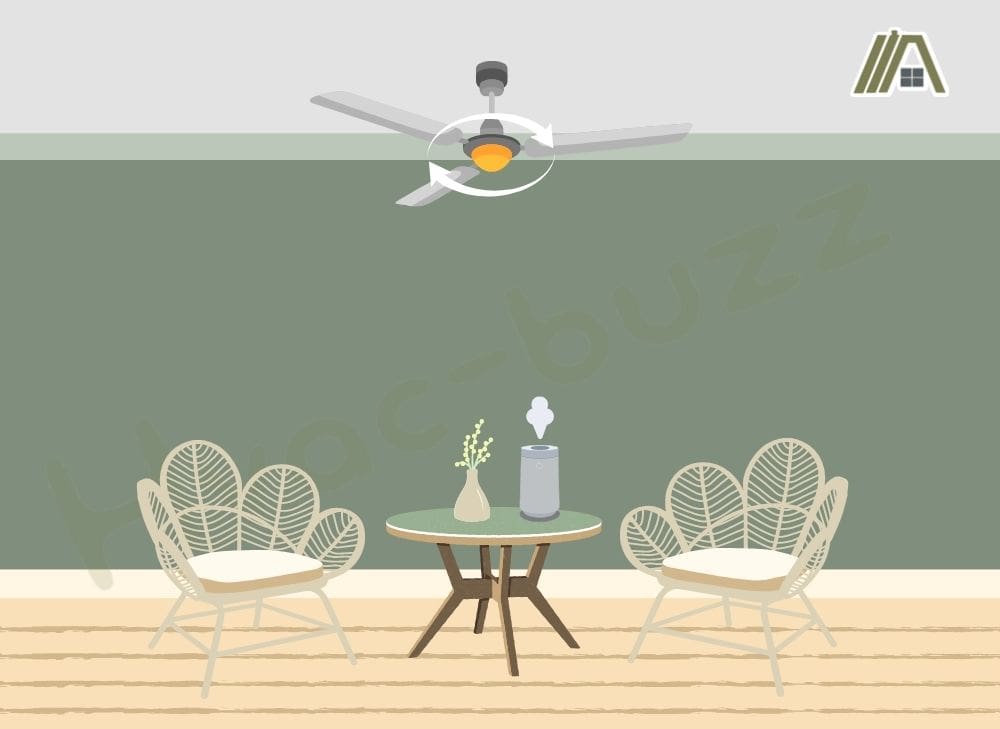 Illustration of a ceiling fan rotating clockwise in a living room with a humidifier