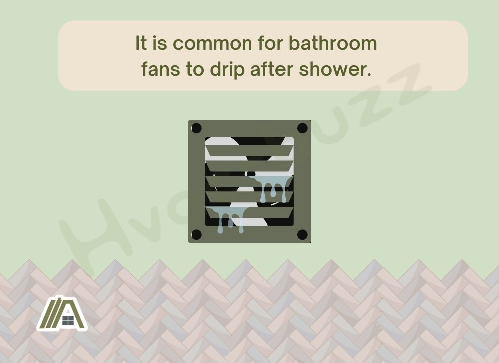 It is common for bathroom fans to drip after shower