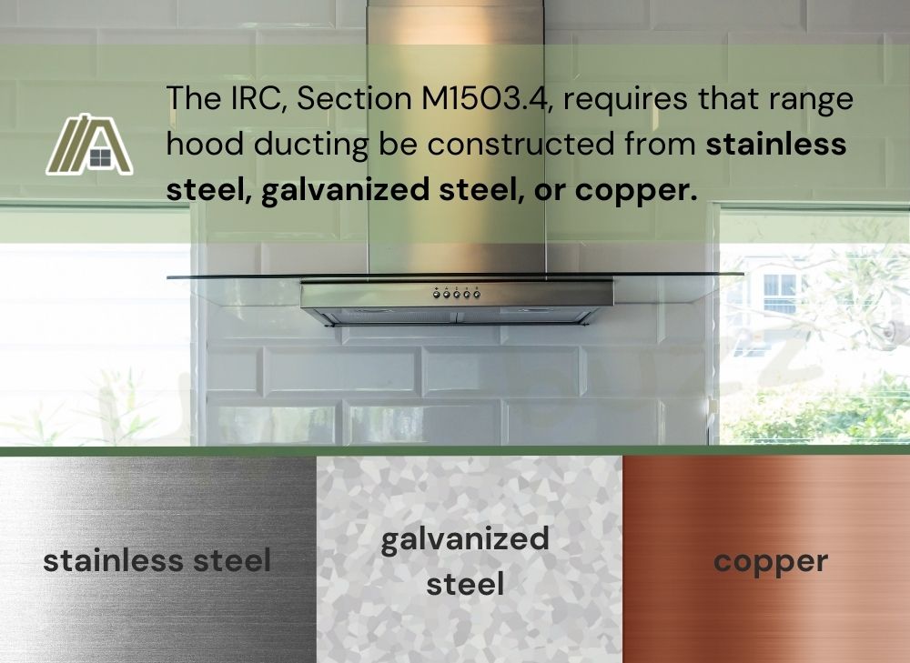 Range hood ducting allowed materials based on IRC code section M1503.4