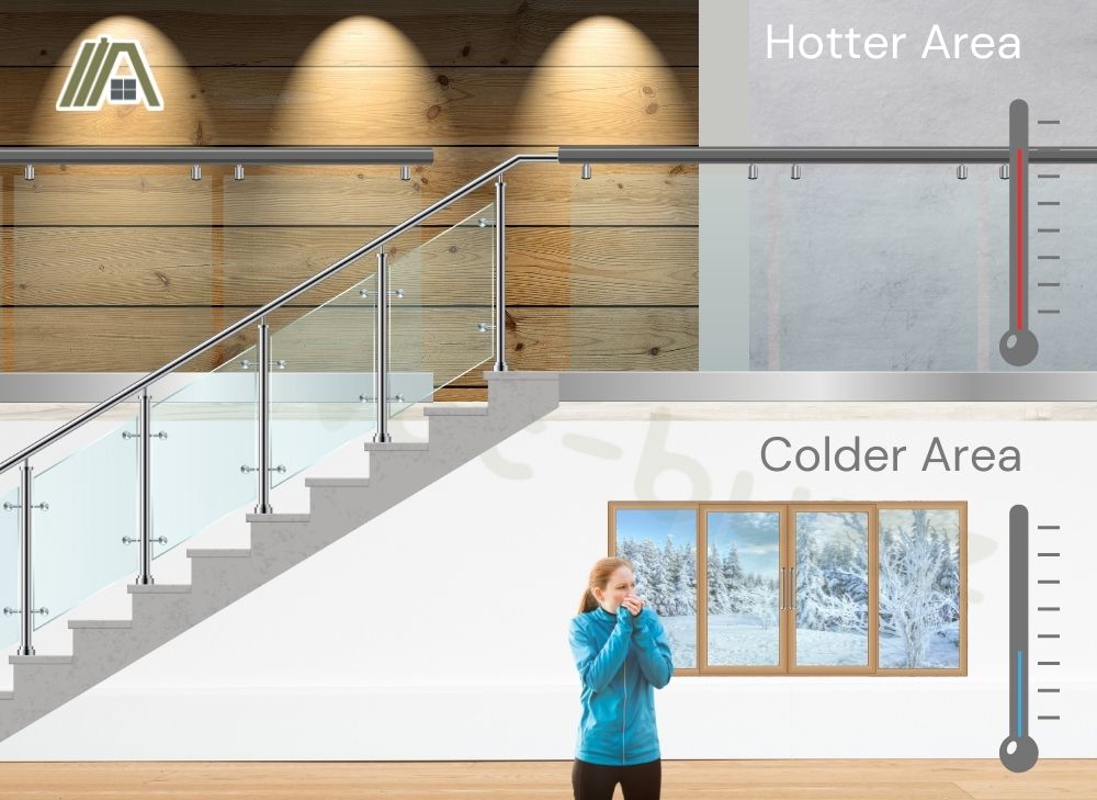 Thermometers showing that upper floor is colder compared to ground floor during winter, a girl wearing a blue jacket feeling cold in the ground floor