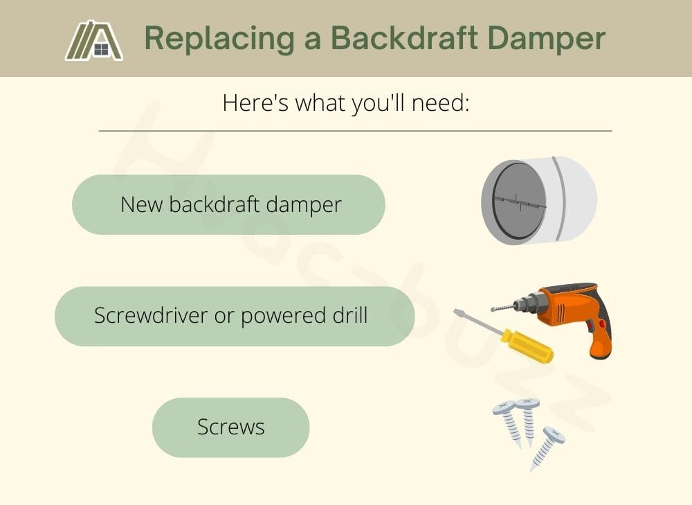 Tools you need to replace a backdraft damper