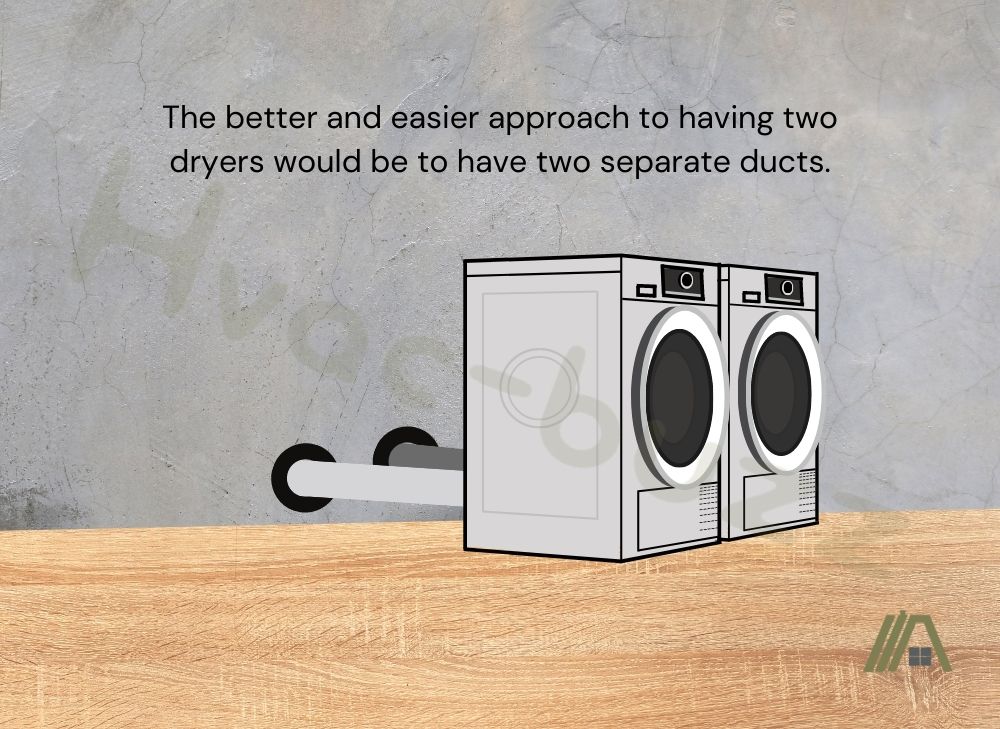 Illustration of two dryers with different ducting placed in parallel