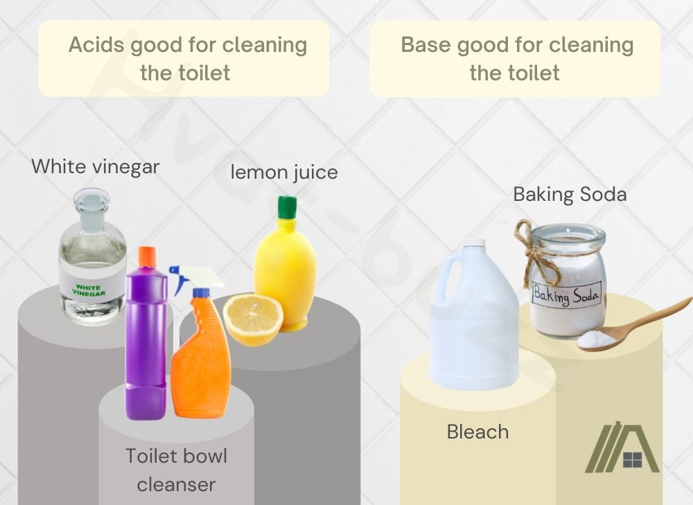 Acid products and base products good for cleaning the toilet