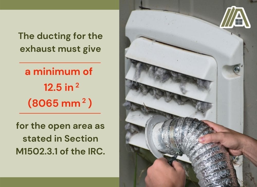 Flexible dryer ducting and a vent full of lint with a text saying the minimum open area of a ducting exhaust