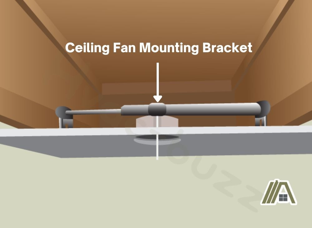 Illustration of a ceiling fan mounting bracket