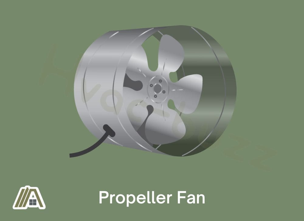 Illustration of a propeller fan