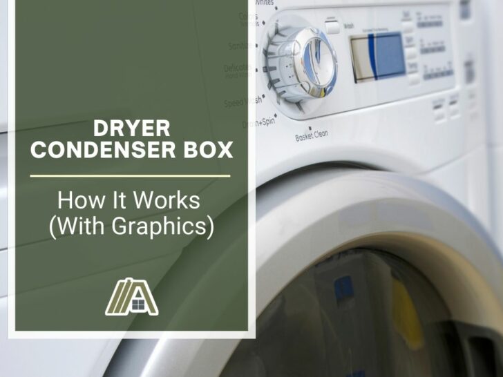 Dryer Condenser Box How It Works (With Graphics)