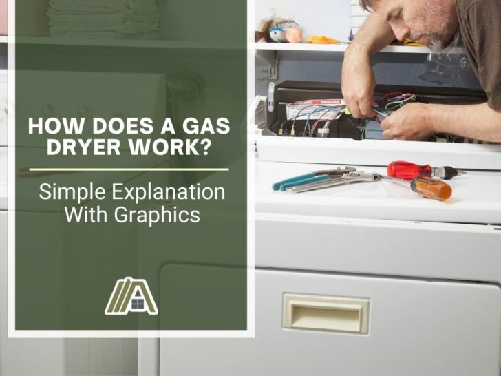 1055-How Does a Gas Dryer Work Simple Explanation With Graphics