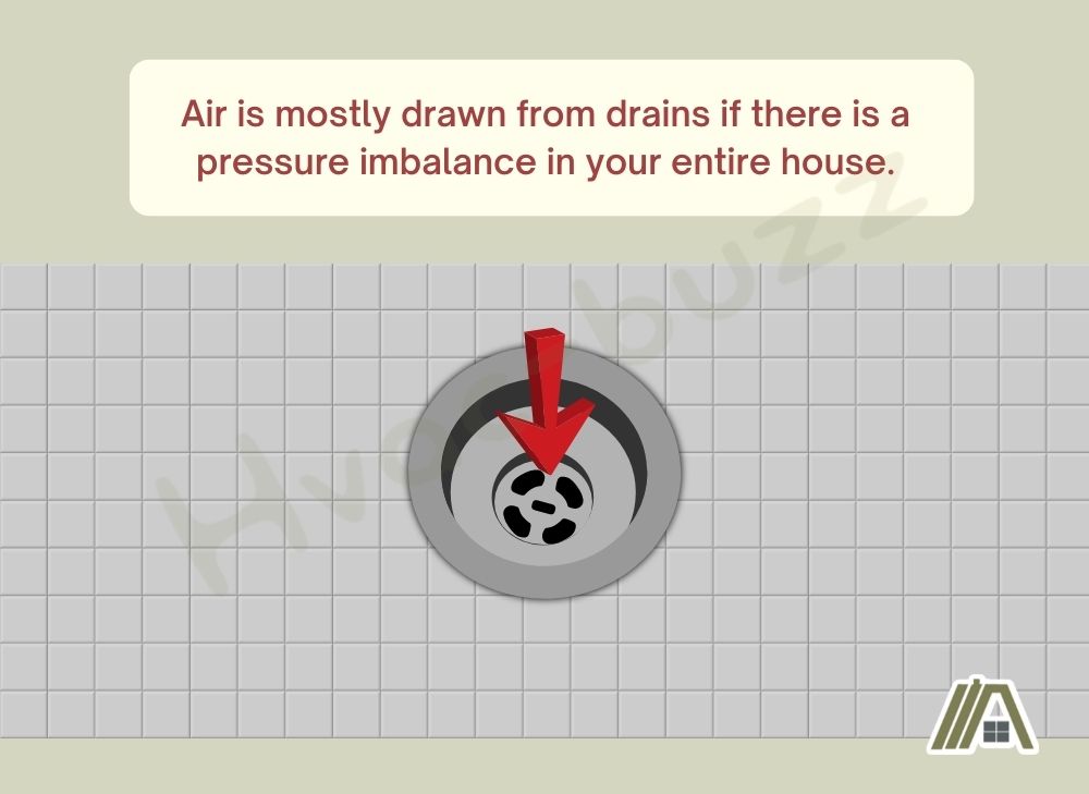 Air is mostly drawn from drains if there is a pressure imbalance in your entire house