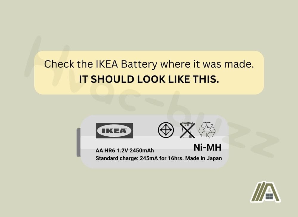 Illustration of an IKEA Battery, check where IKEA battery was made