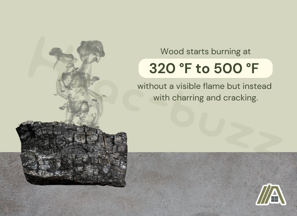 Wood starts burning at 320 to 500 degrees fahrenheit, charred wood with smoke