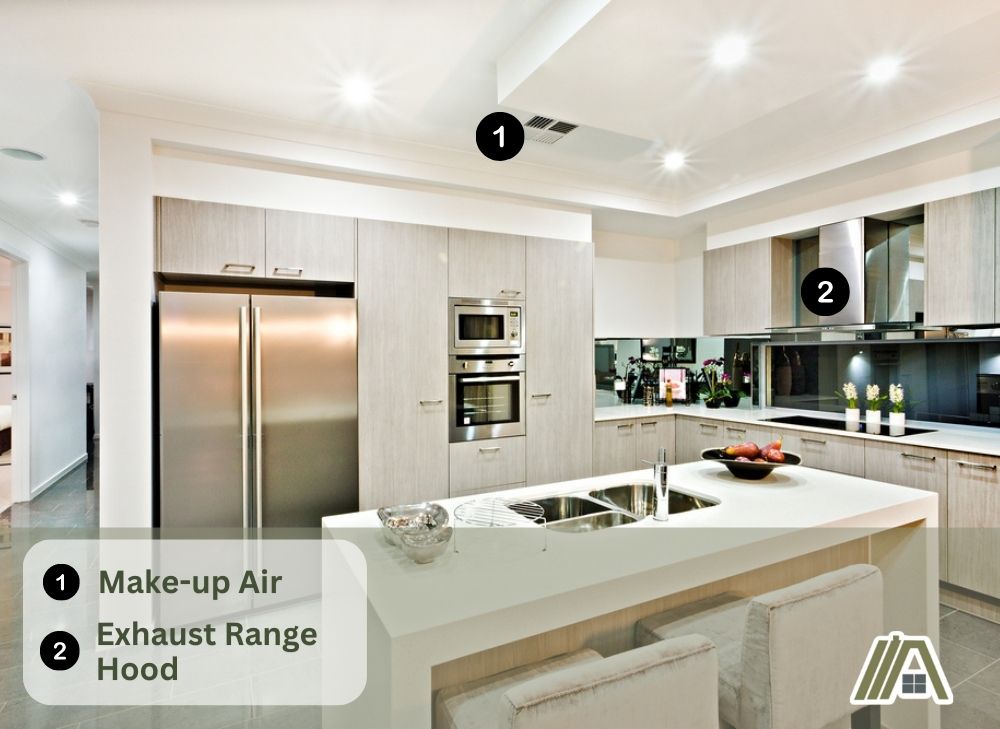 Modern design white and bright kitchen with aluminum appliances, make-up air and exhaust range hood
