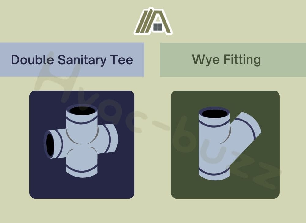 Double Sanitary Tee and Wye Fitting Illustration