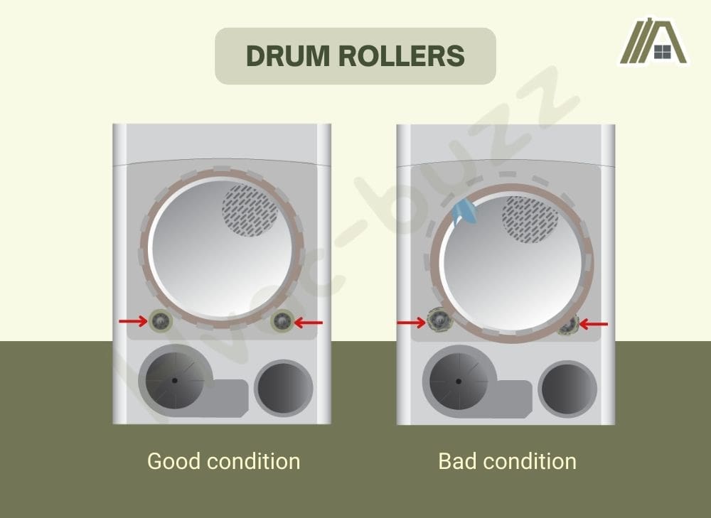 Drum rollers in good and bad condition, worn out drum rollers