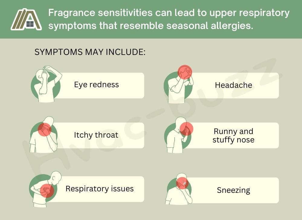 Fragrance sensitivities can lead to upper respiratory symptoms that resemble seasonal allergies