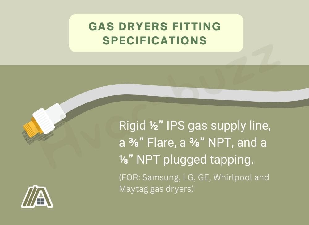 Gas Dryer Fitting Specifications for Samsung, LG, GE, Whirlpool and Maytag gas dryer