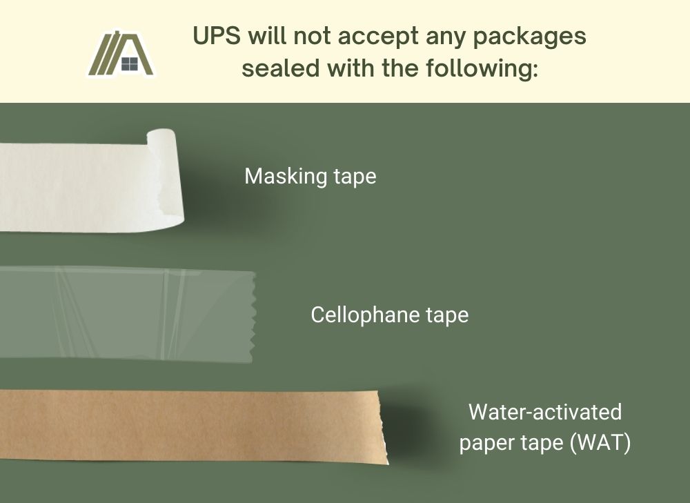 UPS will not accept any packages sealed with masking tape, cellophane tape, and water-activated tape (WAT)