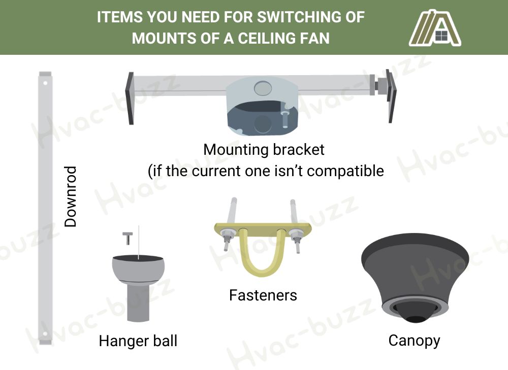 items you need for switching of mounts of a ceiling fan