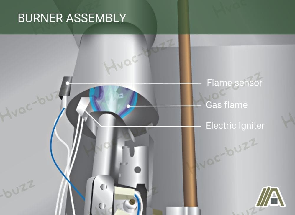 Burner assembly parts of a gas dryer illustration