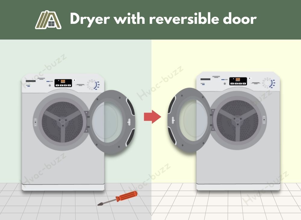 Dryer with reversible door illustration.jpg