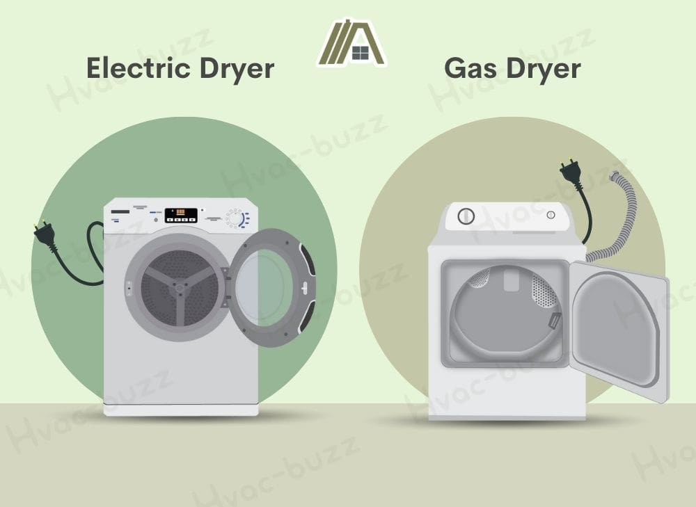 Electric Dryer VS Gas Dryer Illustration