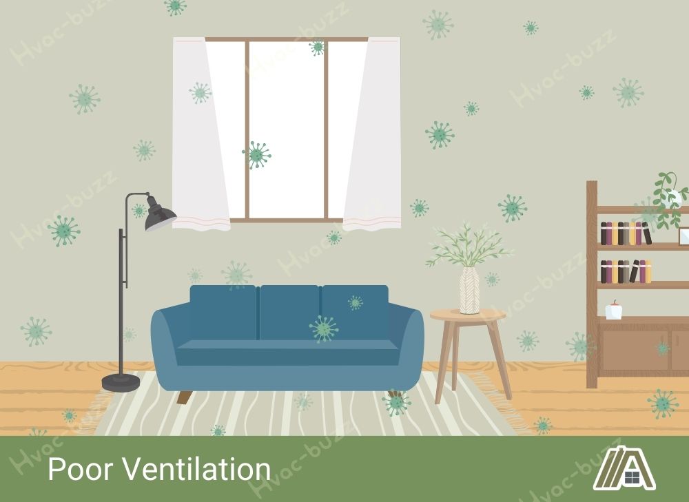 Illustration of a poorly ventilated room with bacteria.jpg