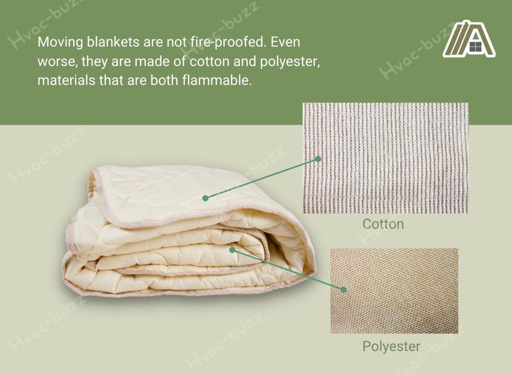 Moving blankets are not fire-proofed and are made of cotton and polyester.jpg